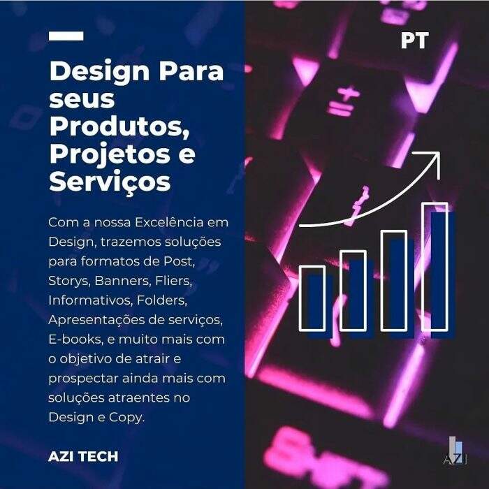 Azitech7